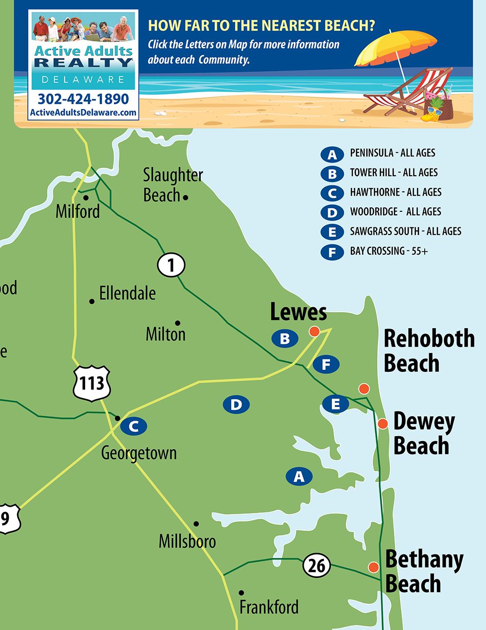 How Far To The Nearest Beach?